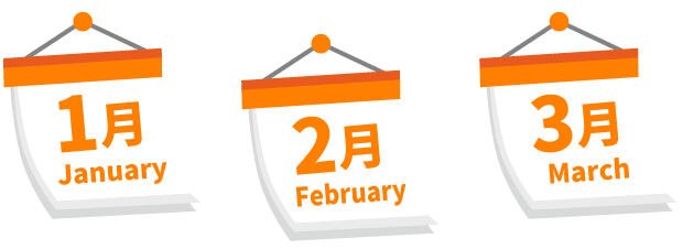 1月 2月 3月